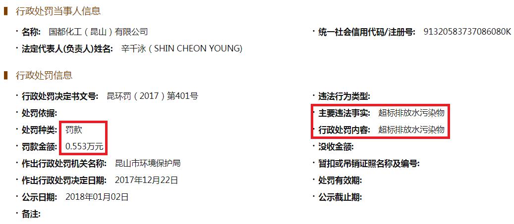 久美股份供应商遭处罚“实锤”打脸，兴业证券“看门人”形同虚设