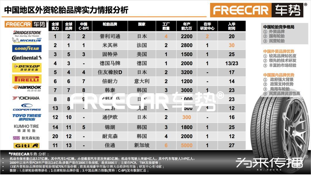 马牌ax6啥时候上市,马牌ax6售价