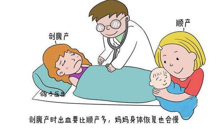 你们知道开十指是怎么开的吗？