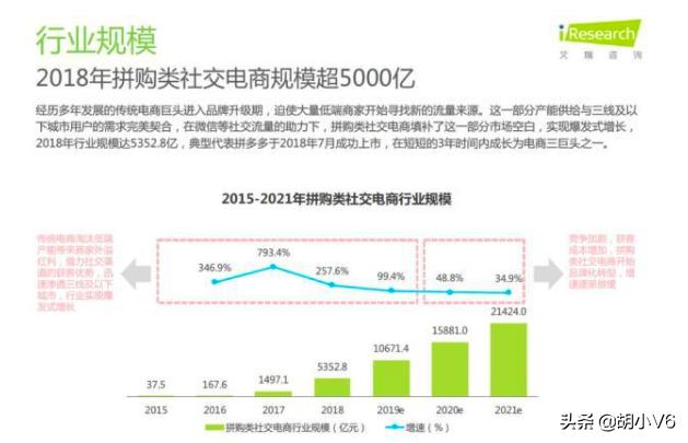 做电商能锻炼社交能力吗,职场不想社交怎么办