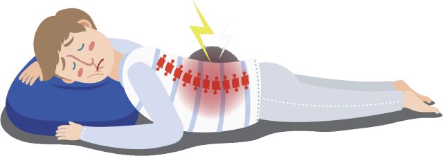 得什么病挂什么科,常见疾病挂哪一科