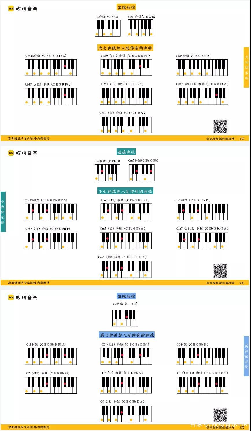 从小镇记者到胡桃里键盘手，他用一年时间挣脱命运的枷锁