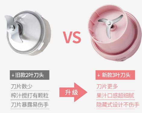 你还在喝鲜榨果汁吗,你还在喝含糖的饮料吗