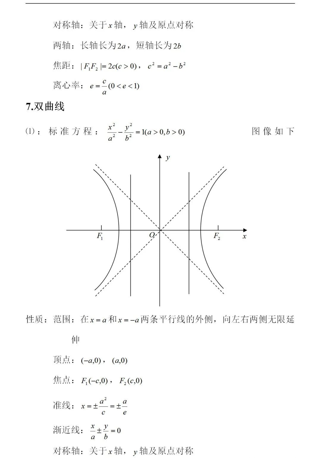 高中数学函数图像解题技巧,高中数学指数函数的图像和性质