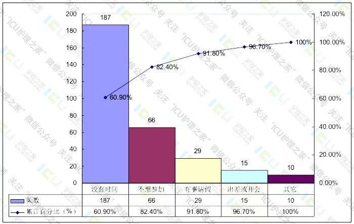 qcc适用于何种品质问题,qcc质量