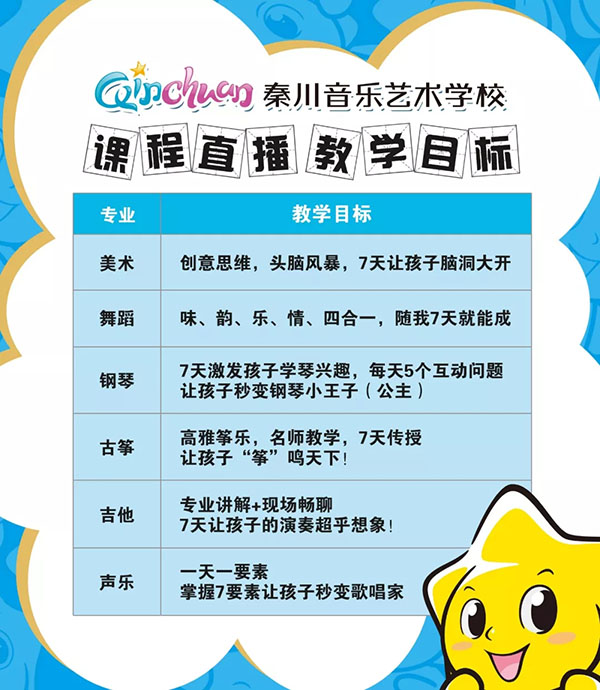 秦川艺术教育直播回放,秦川艺校在线教学视频