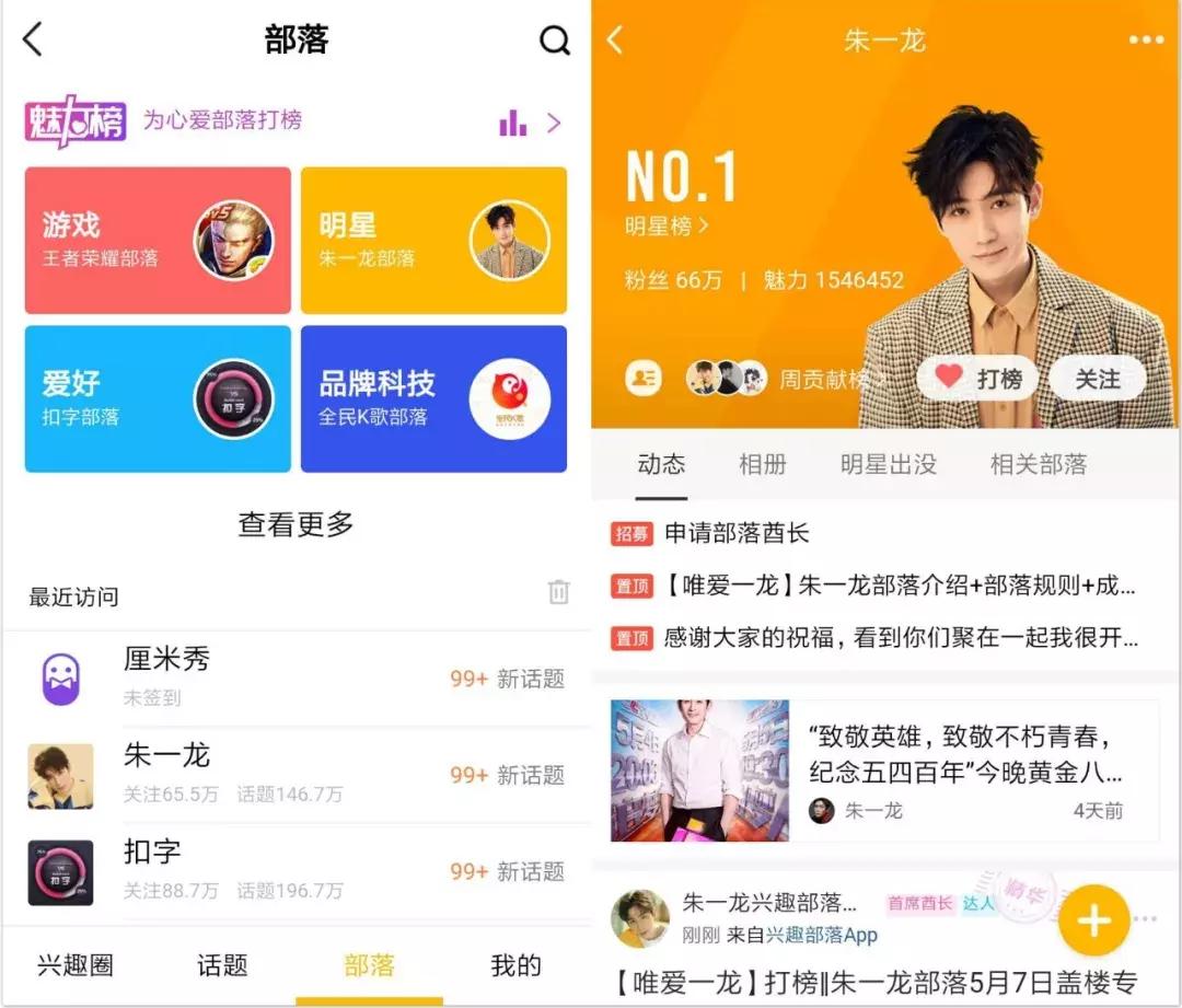 95后深度*底卧**QQ,只为读懂这一届00后