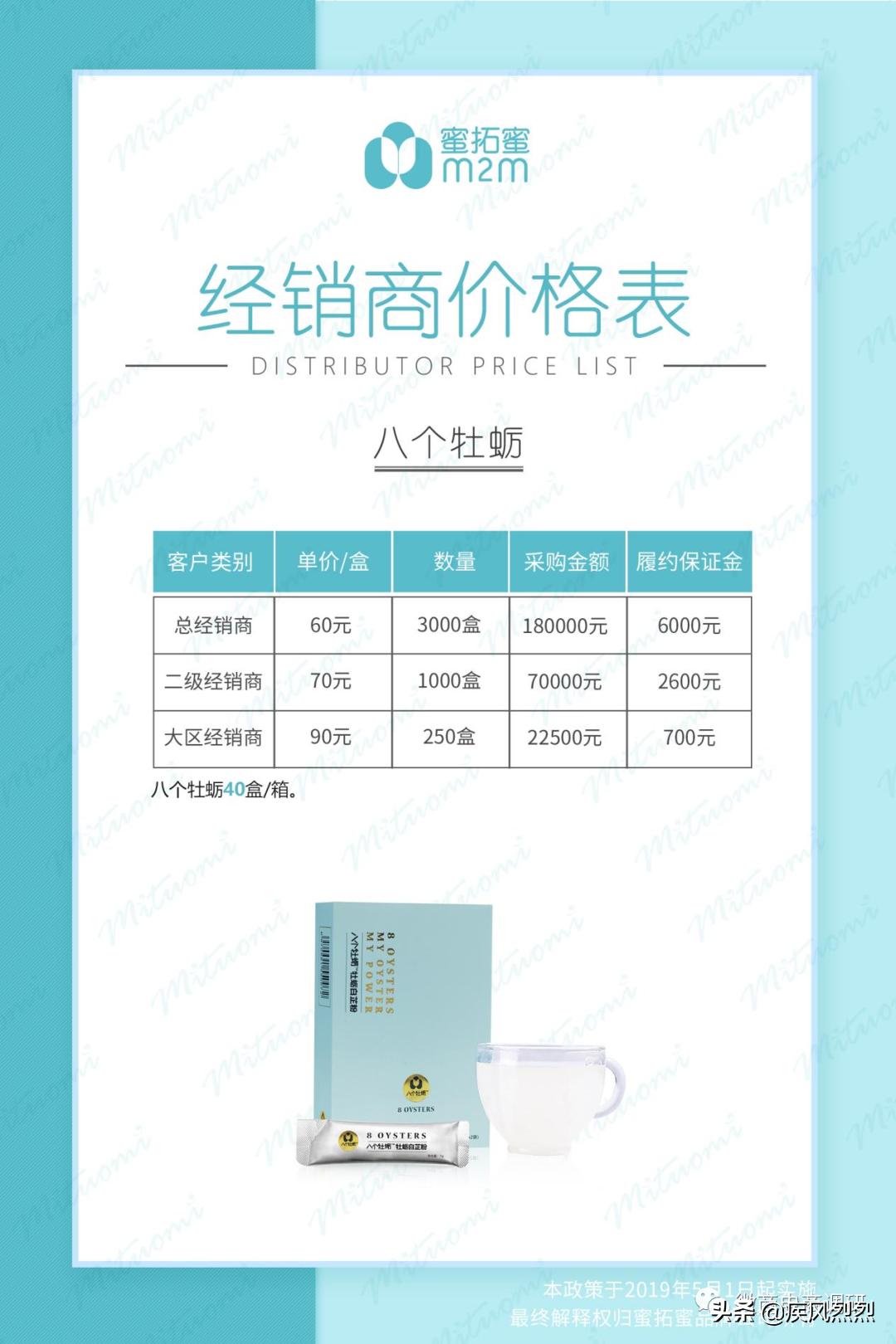 从蜜拓蜜到乖乖兽，争议缠身的“中国新零售集团”将何去何从？