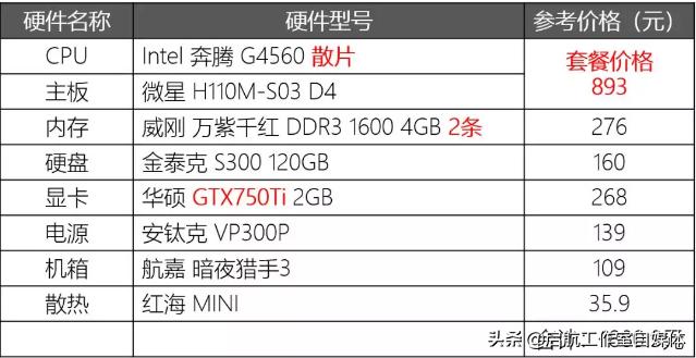 组装台式电脑2000到3000配置清单,2022游戏电脑4000元组装配置推荐