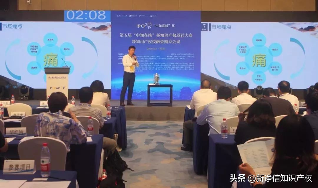 2019年知识产权竞赛,知识产权行业技能大赛