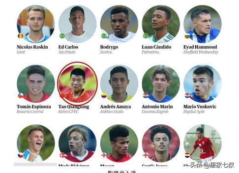 比肩皇马天才十年后中国的世界足球先生？