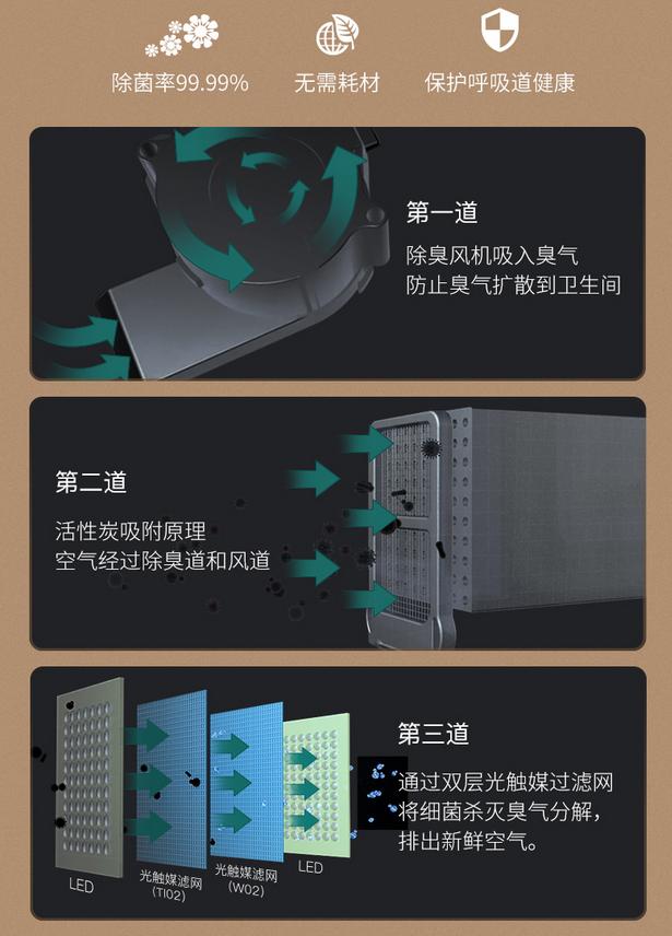 北京老破小一居变两居,80平老房爆改逆袭成200平