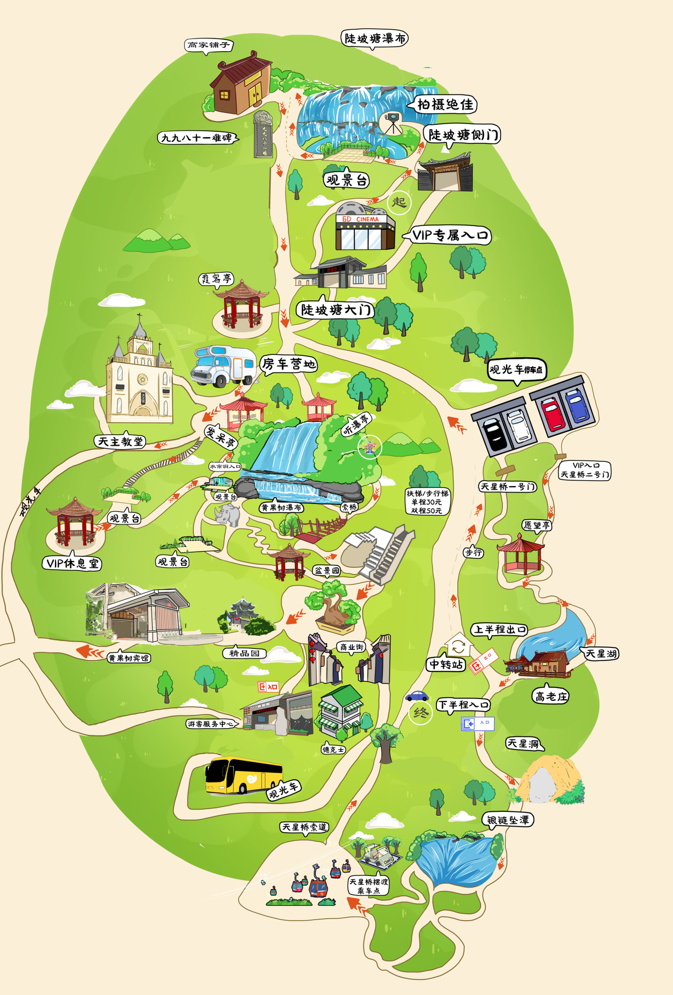 黄果树龙宫自驾一日游攻略,黄果树旅游攻略一日游最佳路线