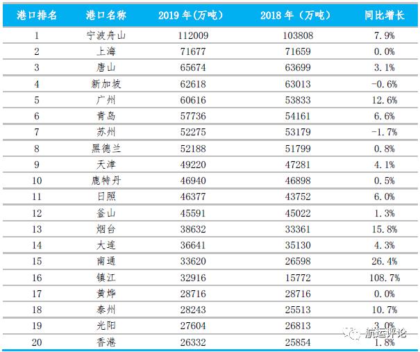 中国城市扩容最新消息,未来城市合并扩容