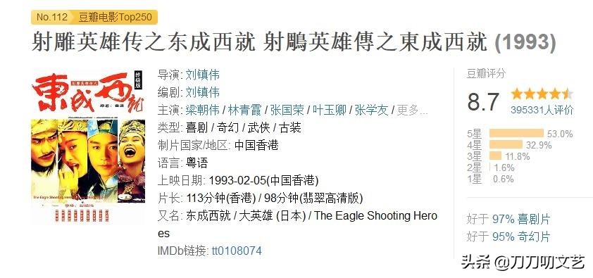 27天就拍完的电影,东成西就27天拍了吗