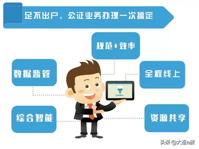 大连将迎来大发展,大连未来的发展能会好起来吗