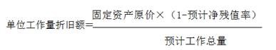 固定资产折旧年数总和法和双耳法,固定资产直线折旧法和平均年限法