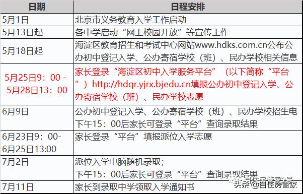 海淀中考先出排名再报志愿吗,海淀中考志愿填报技巧