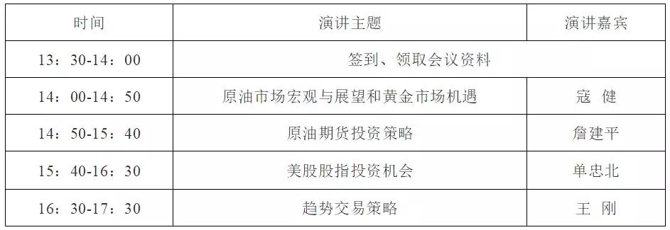报名▏宏源期货·财富管理私享会——杭州站