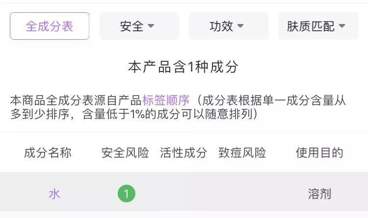 肌断食水,肌断食爽肤水评测