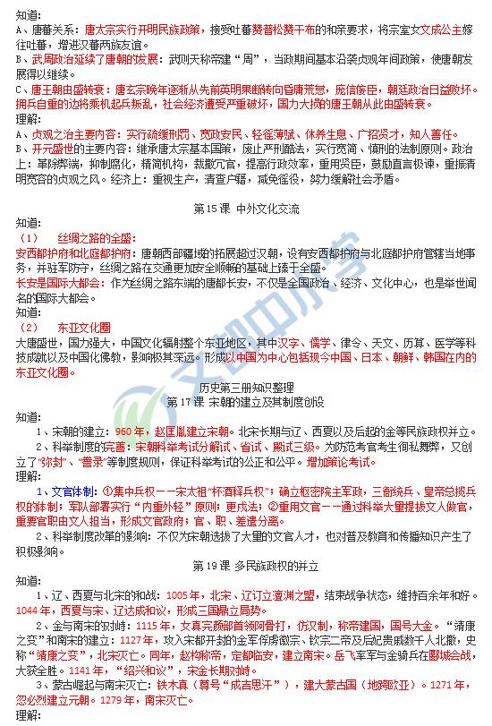 高中历史真的要全背才能高分吗,高中历史背记资料推荐