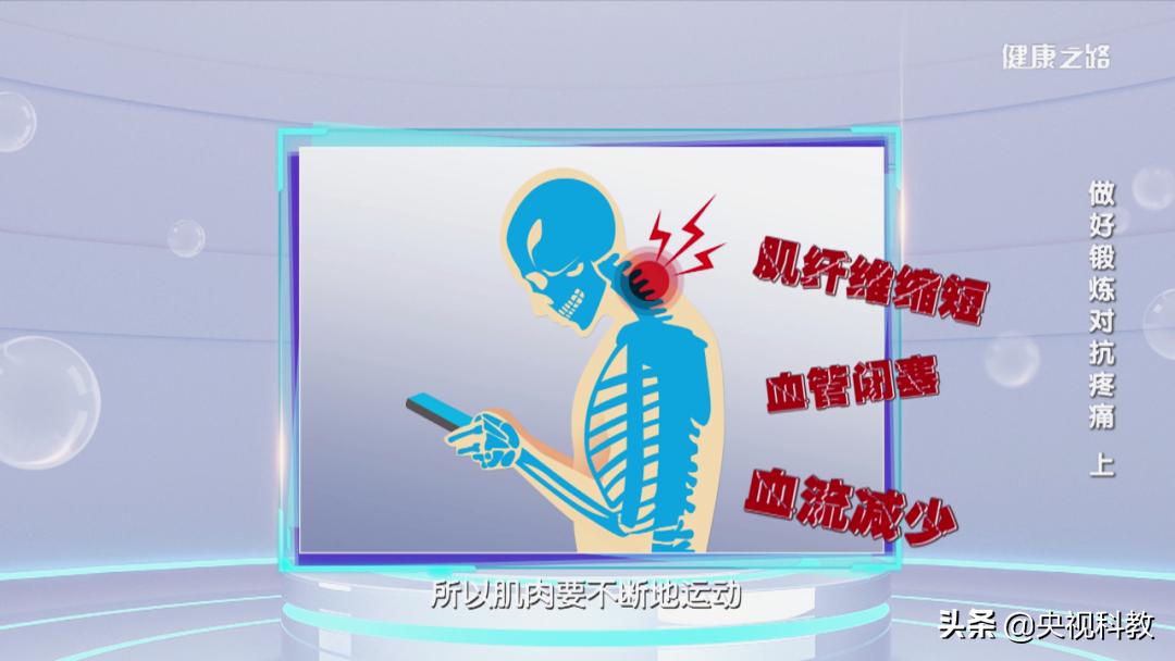 颈痛缓解动作,颈不舒服什么动作可以缓解