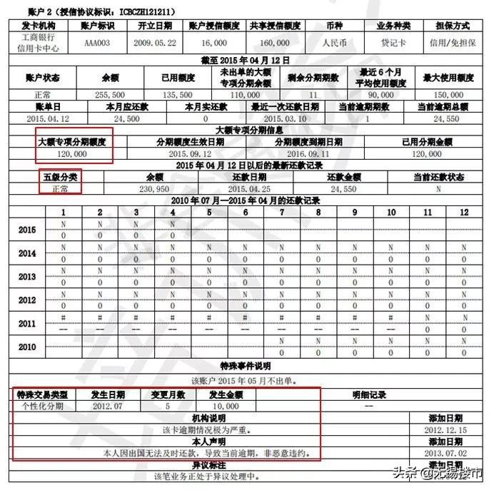 征信查多了会影响到买房贷款吗,征信系统升级对贷款的影响