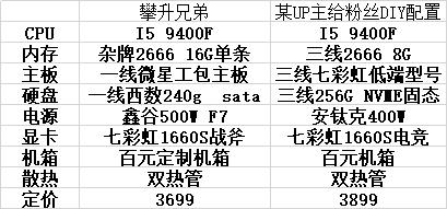 屠龙少年终成恶龙游戏结局,屠龙少年终成恶龙后续