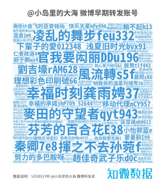 广州方圆实验小学体罚后续,广州方圆小学体罚事件全过程