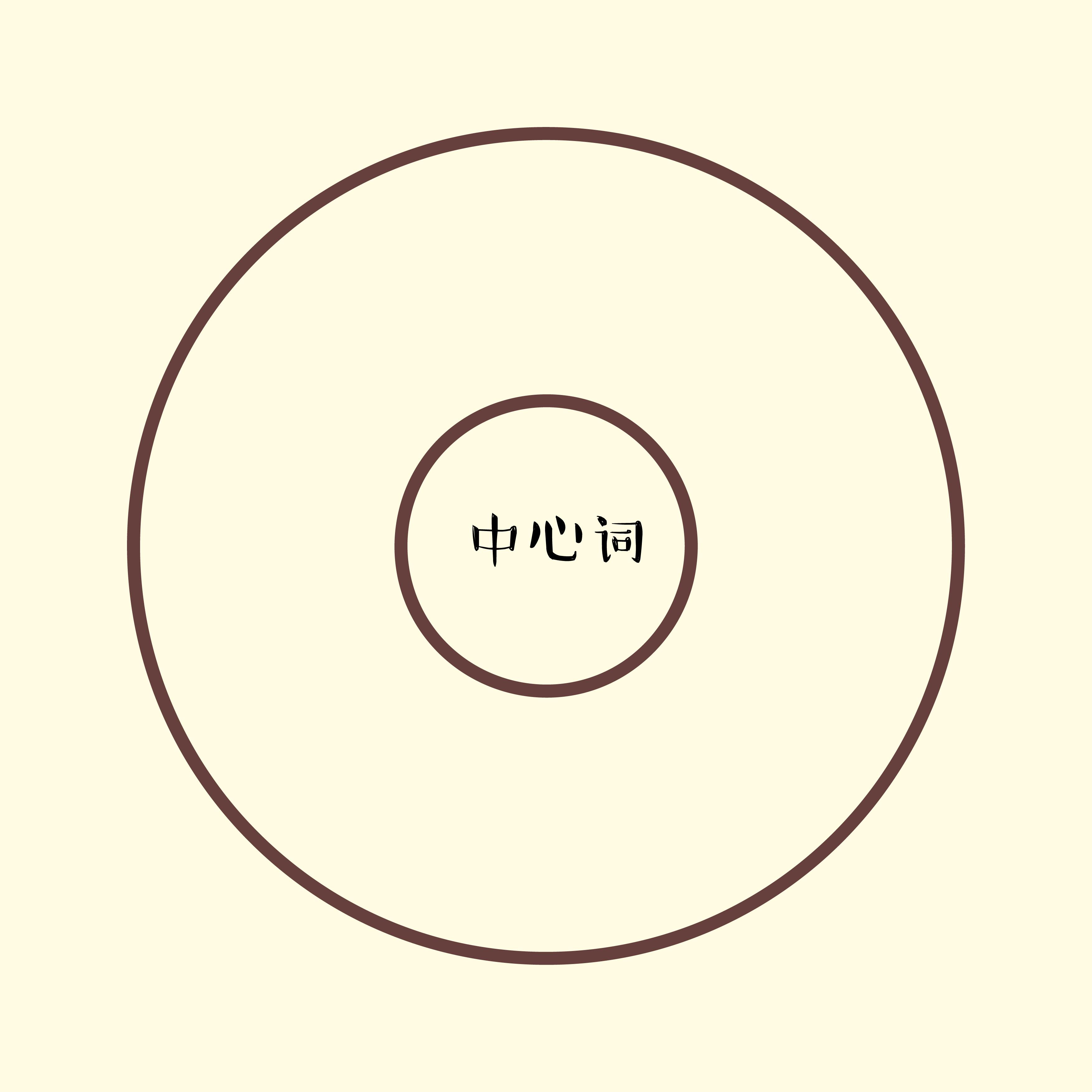 孩子学习思维很差,孩子学习差智力有问题吗