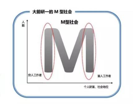 “不会做，没人教？”：你不缺方法，只是眼中没活，手里没工夫