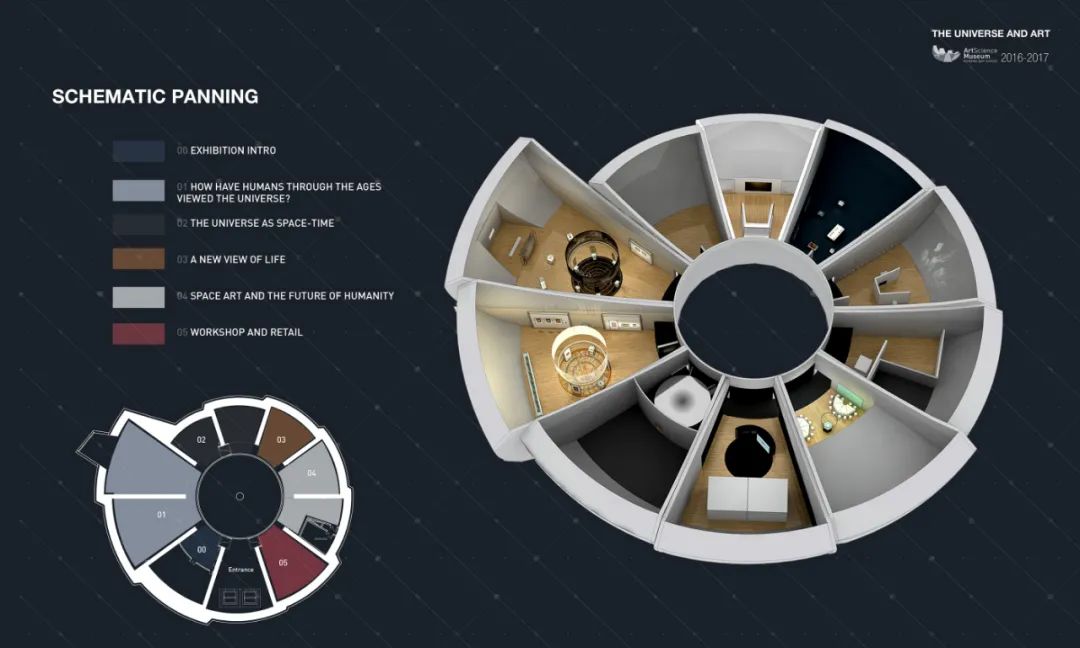 鍥藉鍒涙剰灞曞巺璁捐娆ｈ祻,褰撲唬鑹烘湳灞曞巺绌洪棿璁捐