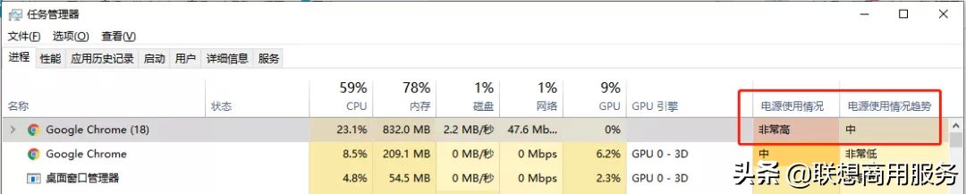 任务管理器电脑版怎么调,电脑任务管理器只有上百个任务
