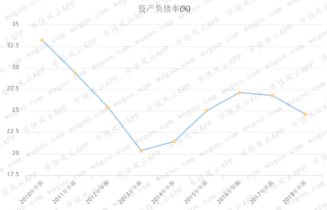 “风雨两甲子”张裕A:百二秦关终归楚,三千越甲可吞吴