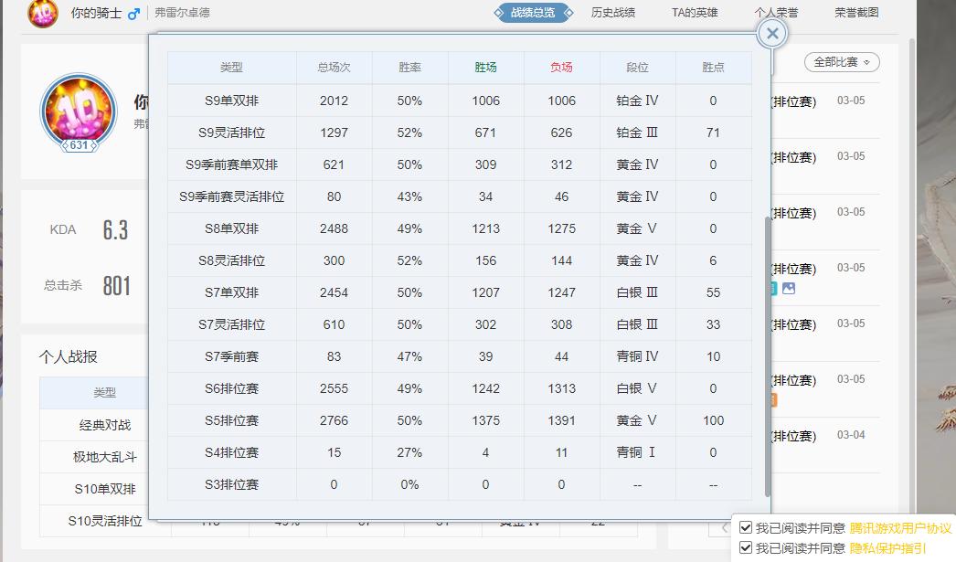 lol阿木木精彩集锦,lol玩阿木木最多的人