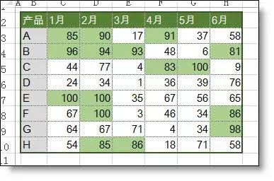 为什么ctrl+f不能查找,ctrl+f查找怎么用