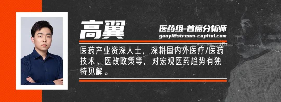 无问西东是哪个大学的,无问西东中的大学