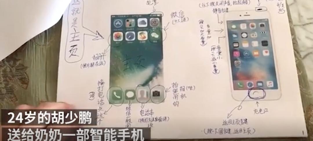 2021年公认最强老人智能机,中国老年人智能机普及率