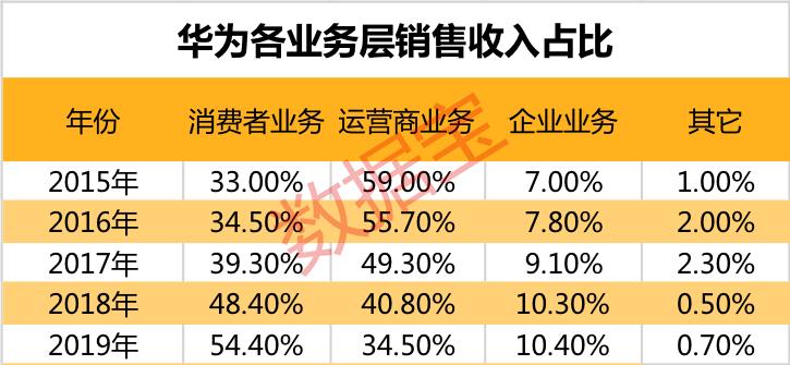 美国限制芯片国家反制,美国芯片禁令中国反制措施