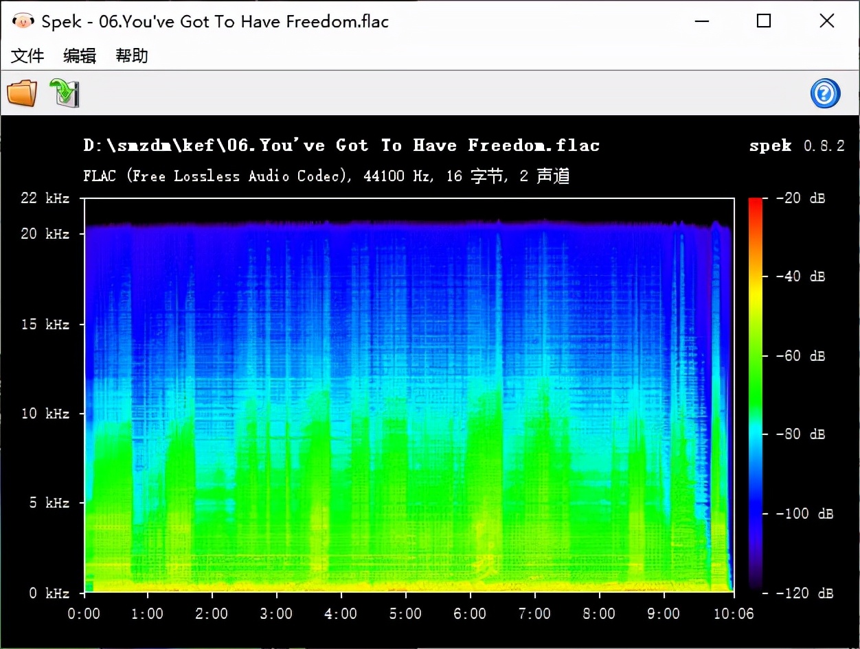kefeggduo有必要加解码器吗,kefeggduo深度评测音质