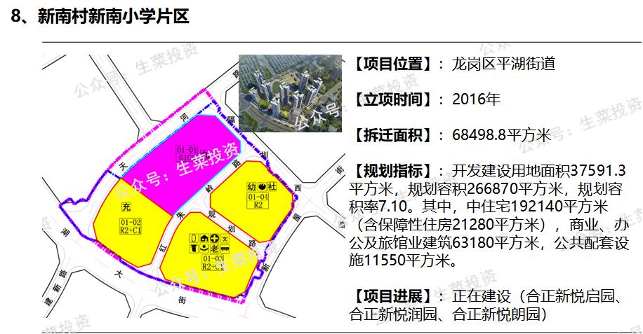 合正集团龙岗桥背旧改,合正旧改项目