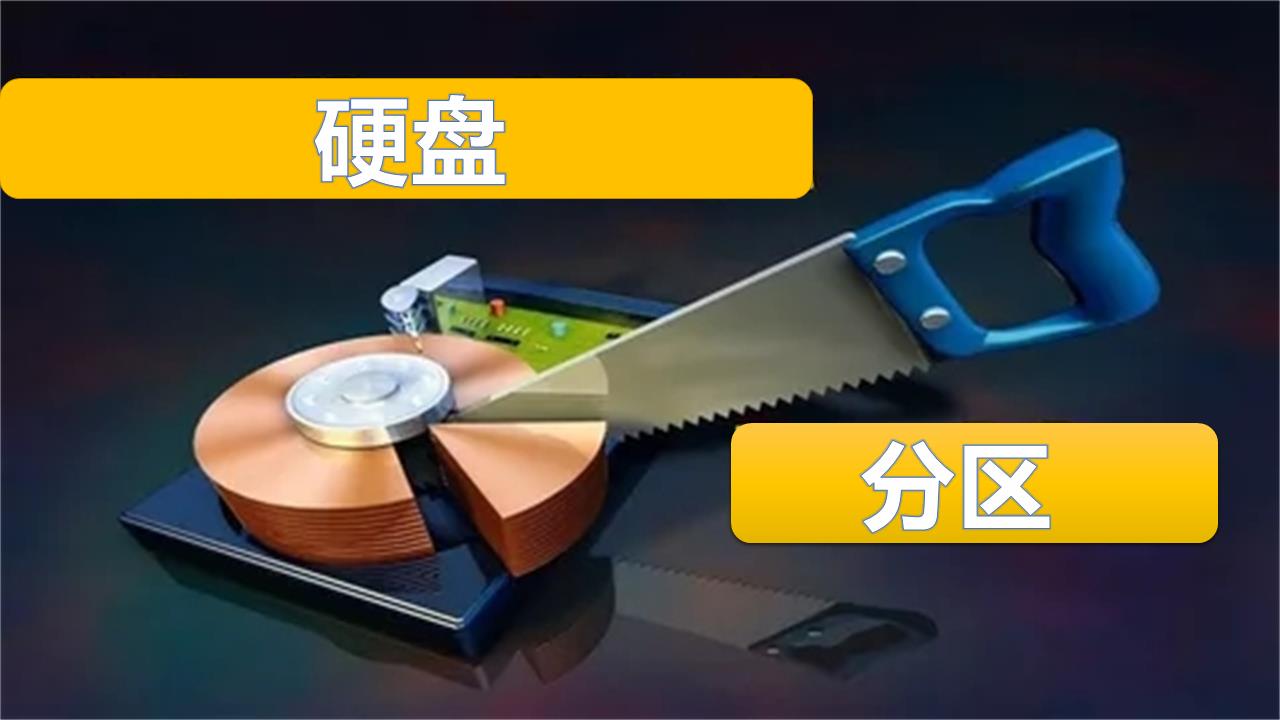 硬盘要怎么分区才能安装系统,硬盘怎么分区才能安装系统