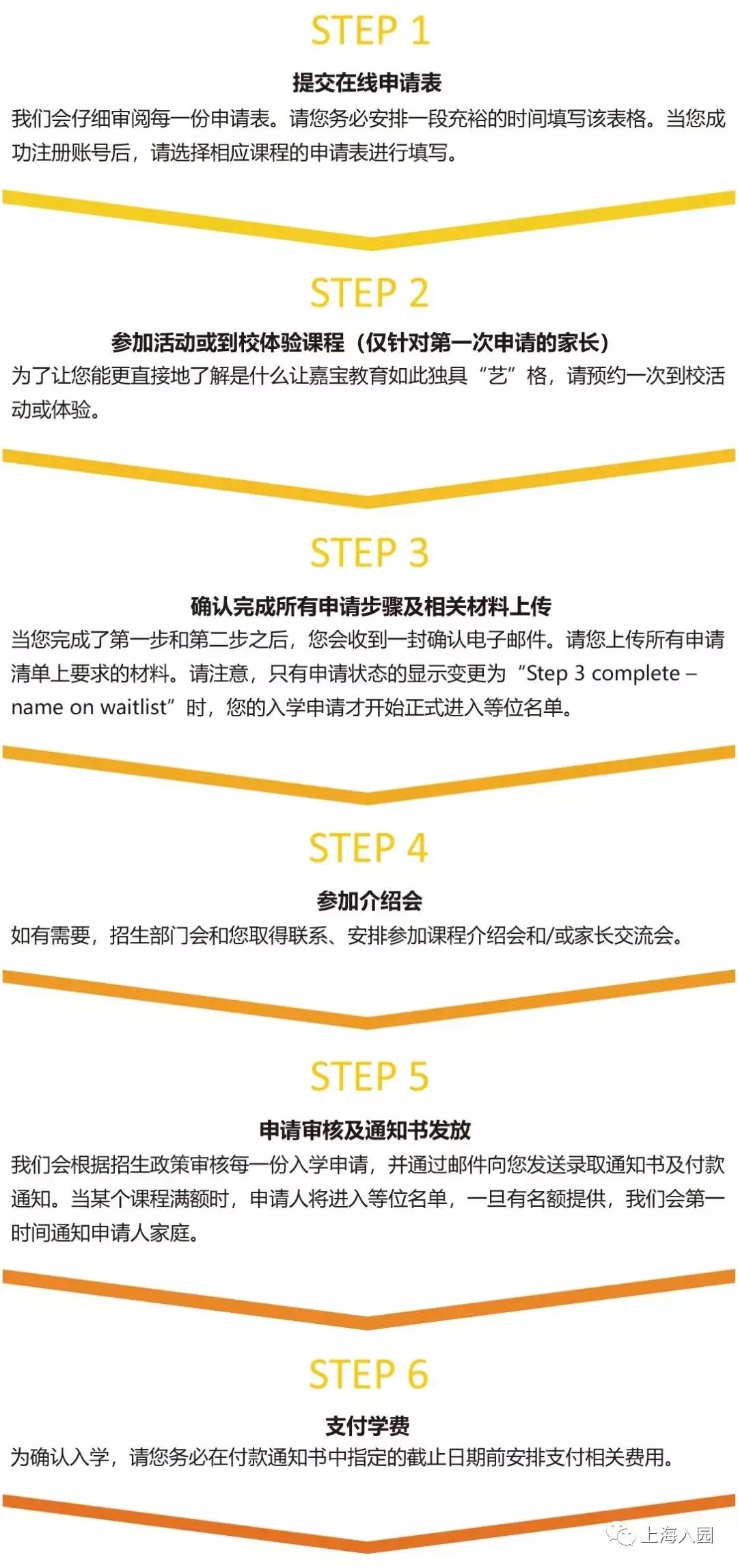 上海性价比高的双语民办幼儿园,上海全部的民办双语幼儿园