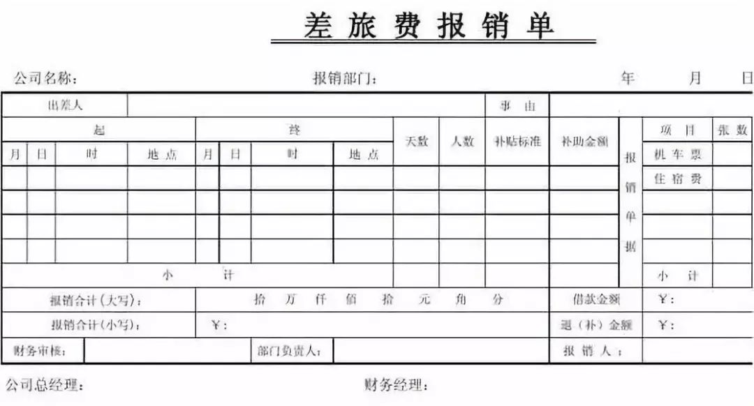 差旅费抵扣进项税稽查风险高吗,差旅费稽查最新消息