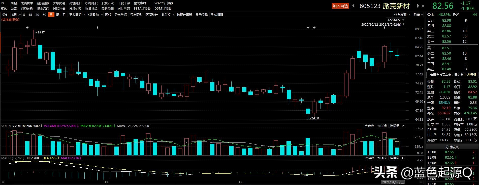 派克新材官网,派克新材创始人