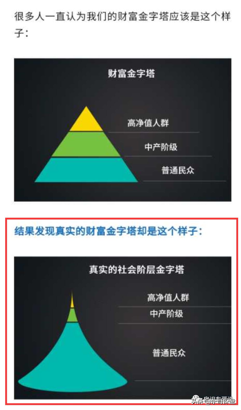 郑州楼市十大高危楼盘,郑州楼市近期火爆的真实原因