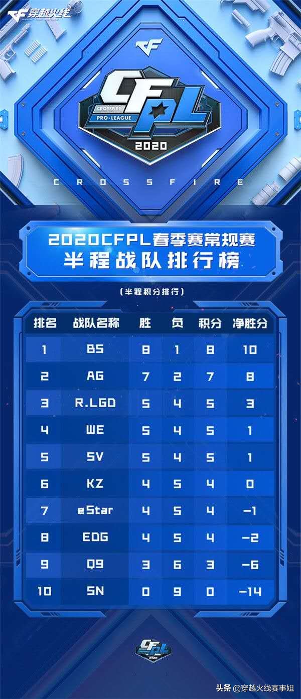 残局秀TIME:小莫天秀1v4,X1mo子豪8秒2v5绝杀SV