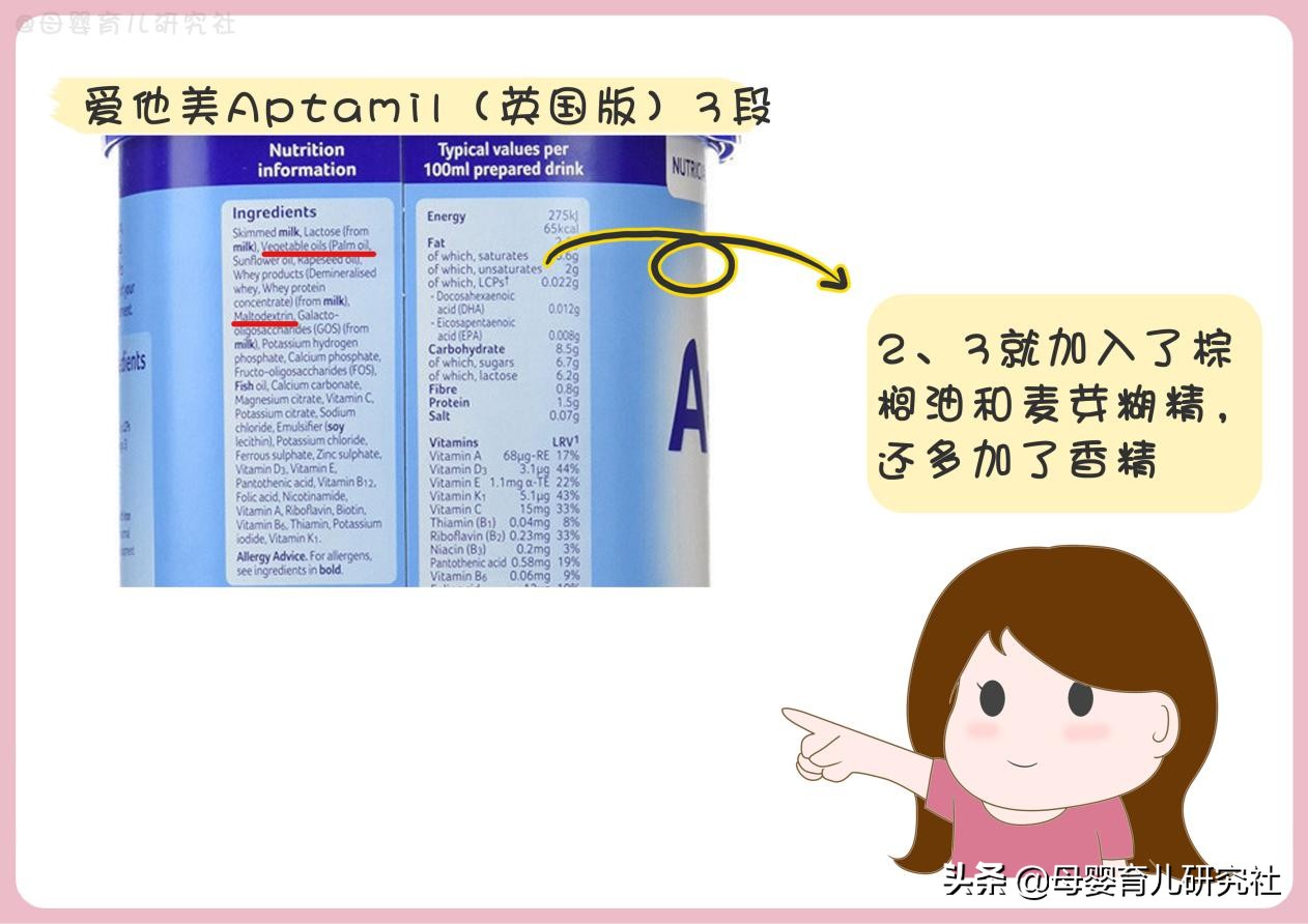 一款真正的好的进口奶粉,15款婴儿奶粉