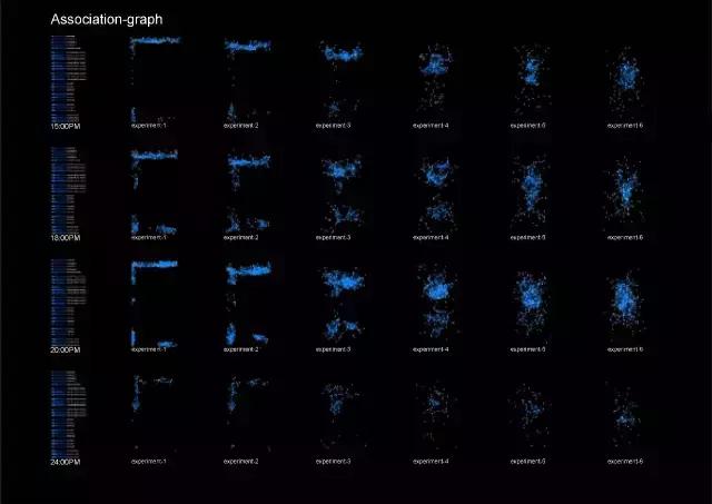智能机器人手工制作大全,怎样制造智能机器人