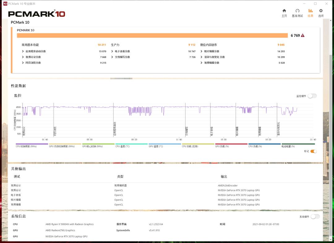 畅玩永劫无间需要什么配置,畅玩永劫无间的配置还能玩啥游戏